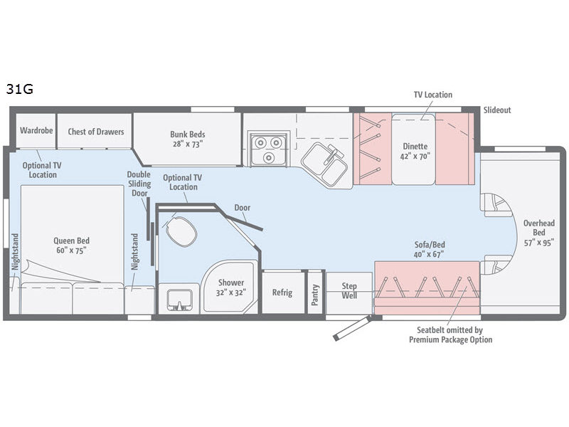 New 2017 Winnebago Minnie Winnie 31g Motor Home Class C At Us